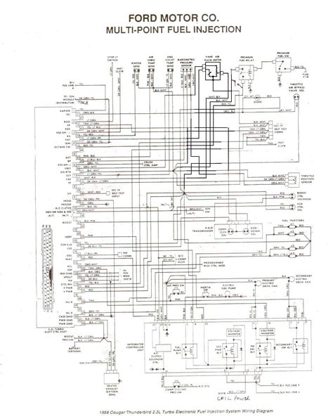 Ford Ranger turbo wiring diagram